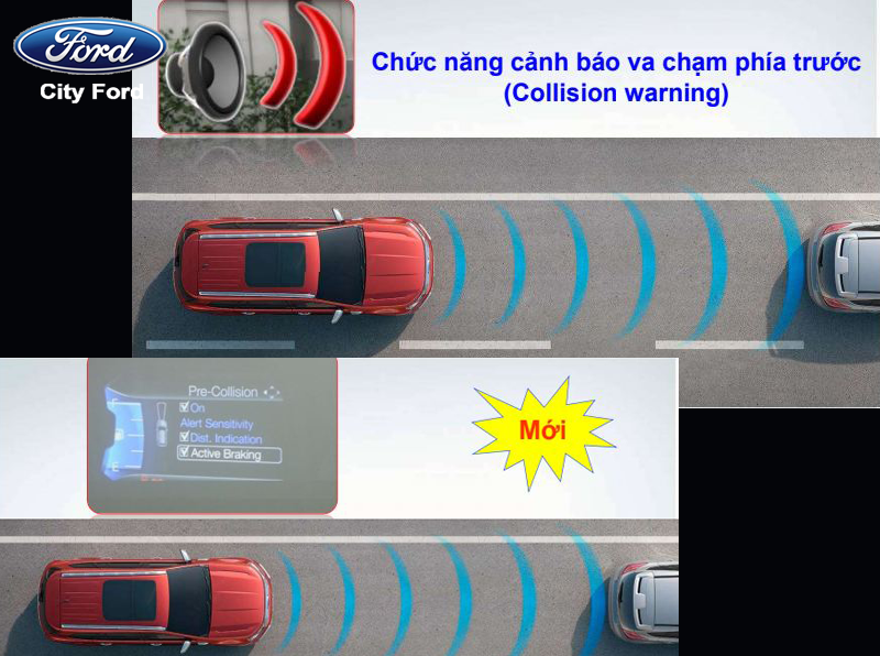 Chức năng cảnh báo va chạm phía trước sẽ phát tín hiệu giúp người lái chủ động hơn