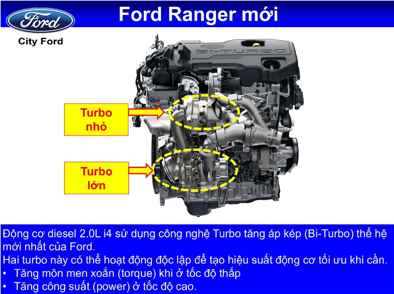 Động cơ của xe Ford Ranger 2019 Wildtrak  rất mạnh mẽ